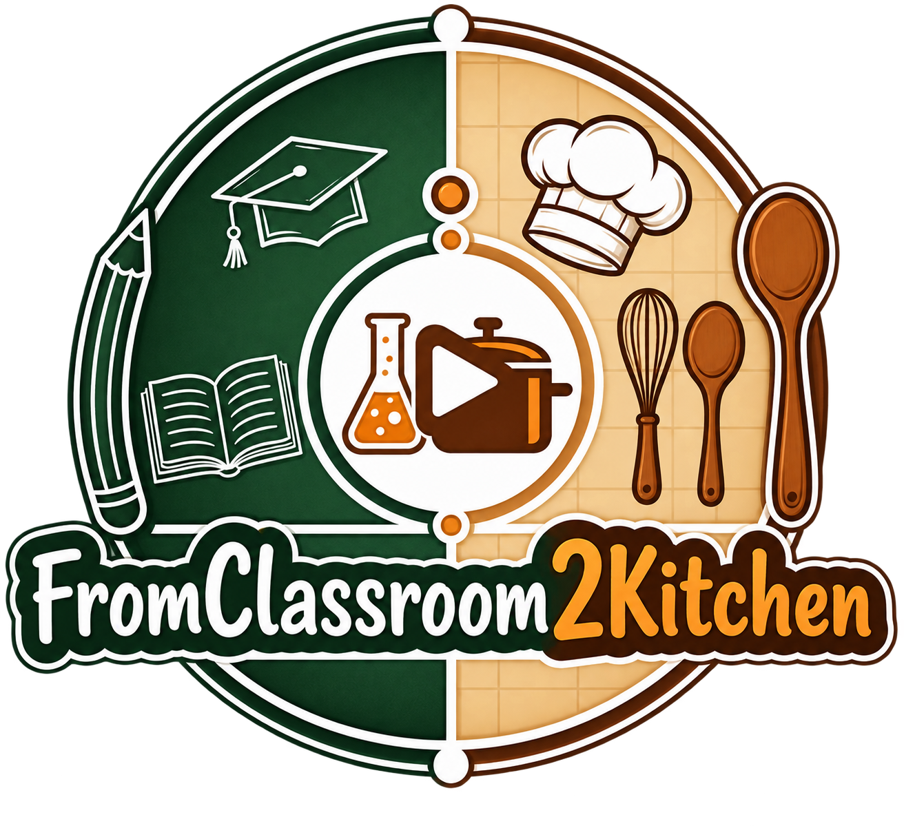 From Classroom 2 Kitchen